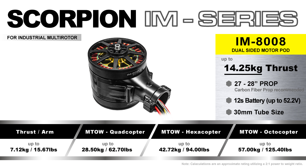 Scorpion IM-8008 Coaxial Pod features